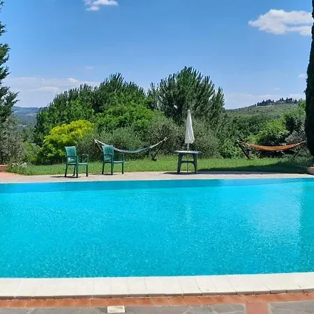 Manetti Bauernhof Montespertoli