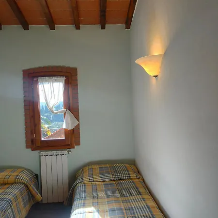 Alloggio per agriturismo Vacanze Manetti Montespertoli