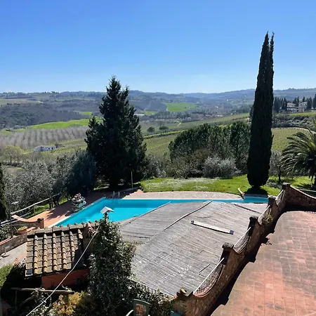 Vacanze Manetti