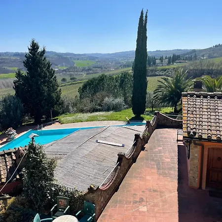 Alloggio per agriturismo Vacanze Manetti *