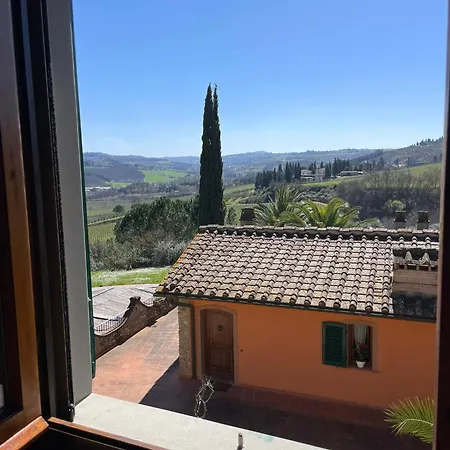 Alloggio per agriturismo Vacanze Manetti Montespertoli