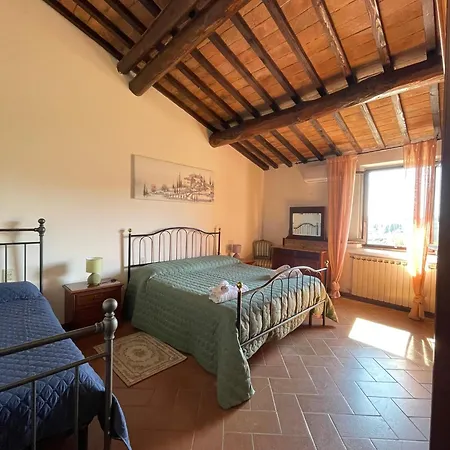 Vacanze Manetti *