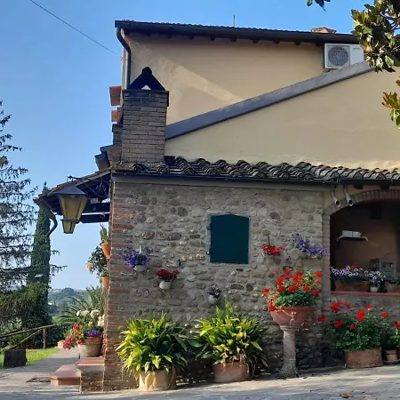 Alloggio per agriturismo Vacanze Manetti Montespertoli