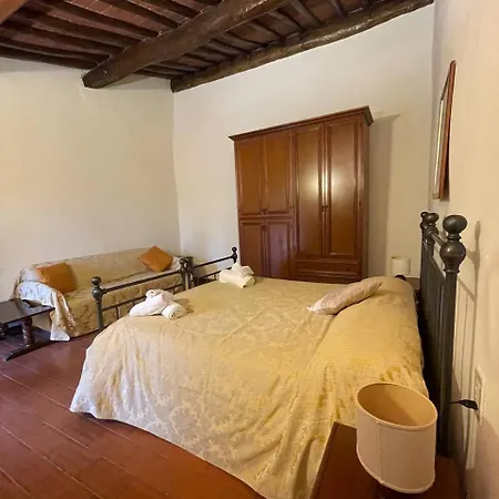 Vacanze Manetti Alloggio per agriturismo Montespertoli