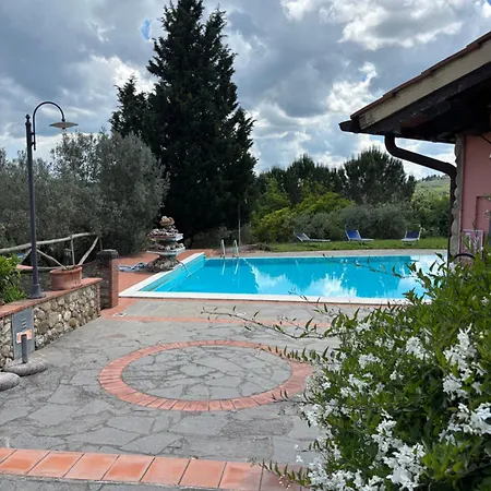 Vacanze Manetti