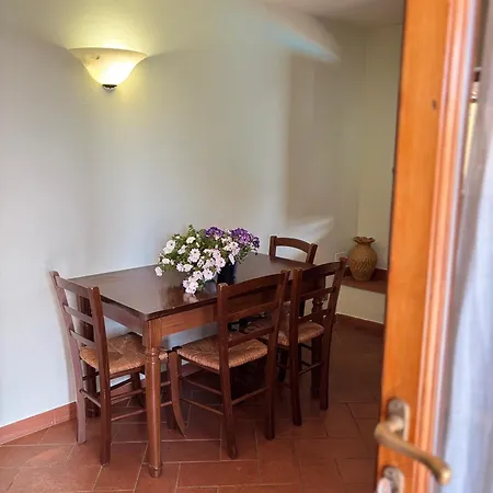 Alloggio per agriturismo Vacanze Manetti
